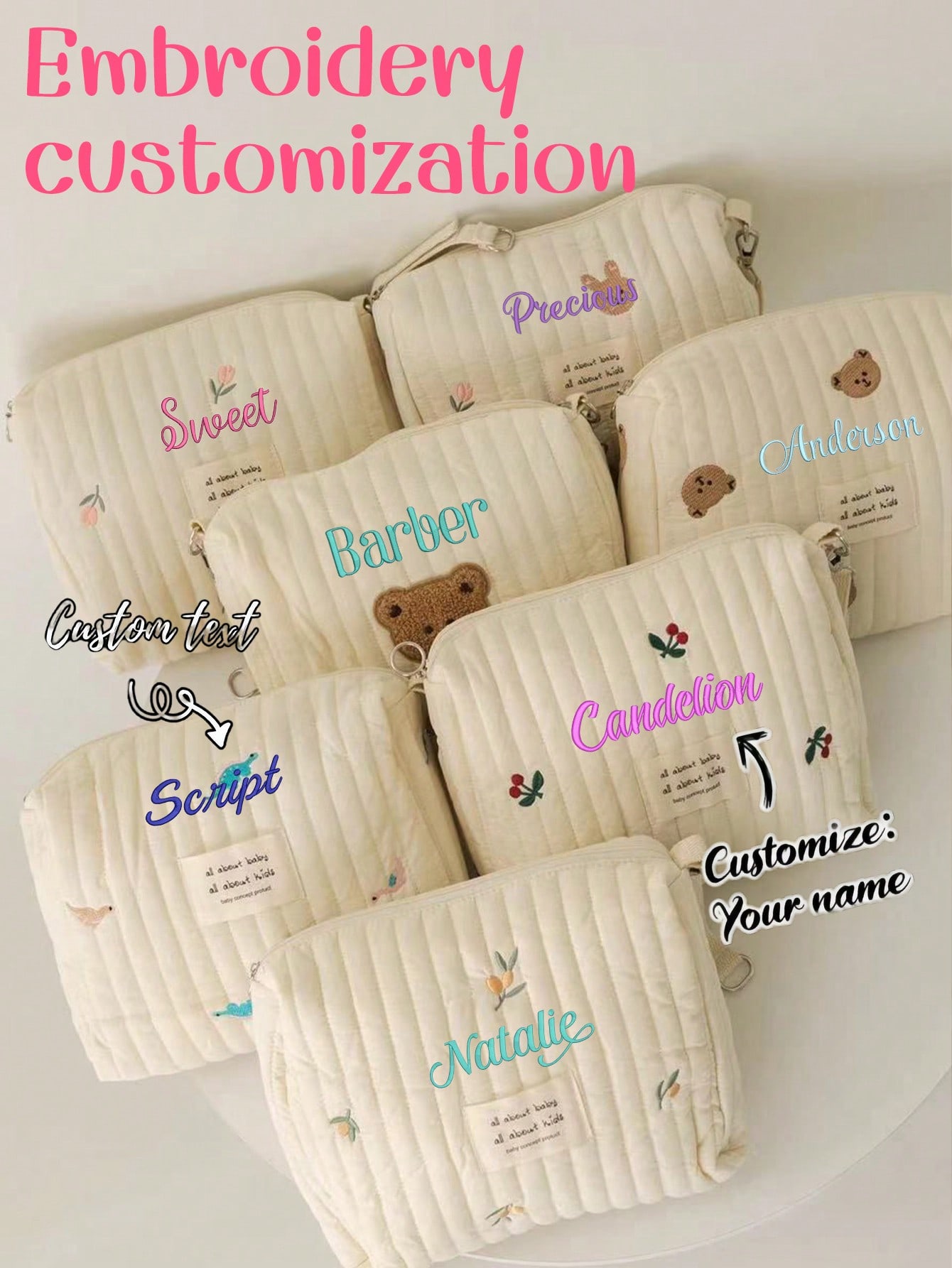 Embroidery Names - Сумка для подгузников с вышивкой на